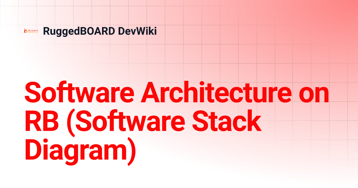 Software Architecture on RB (Software Stack Diagram) | RuggedBOARD DevWiki